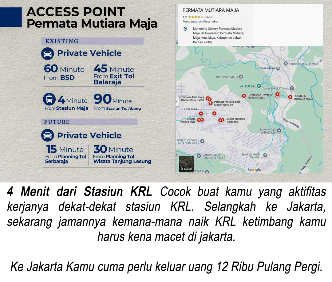 Permata Mutaiara Maja Rumah Dekat Stasiun KRL